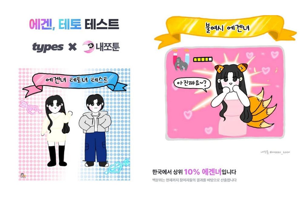 Screen capture images of teto-egen test. PHOTO: TYPES/THE KOREA HERALD