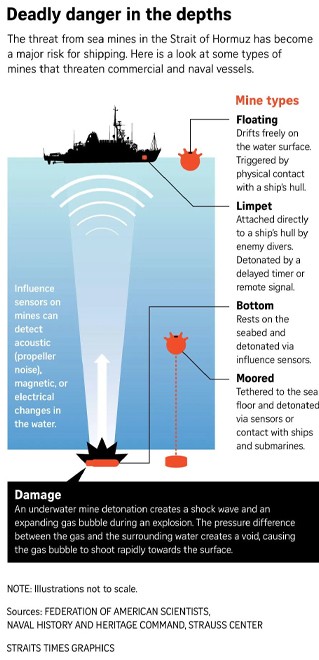 Filipino seafarer George Francis Miranada remains missing after the tugboat he was on while responding to a distress call was attacked. PHOTO: FACEBOOK/COURTESY OF GEORGE FRANCIS MIRANDA/THE STRAITS TIMES