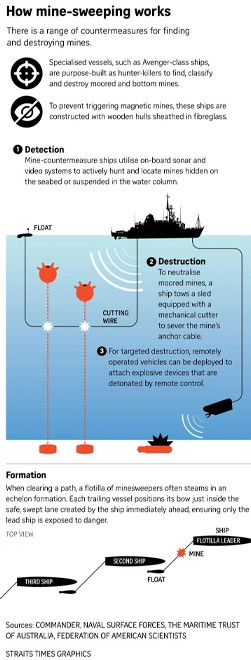 Indian crew member Dalip, 24, was on board the tanker Skylight when a missile hit it. He was reported missing and is now presumed dead. PHOTO: DEVENDRA SINGH/THE STRAITS TIMES