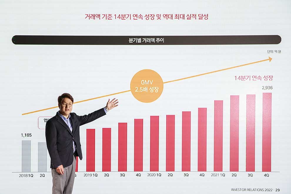 South Korean firm out to challenge app store monopolies with IPO